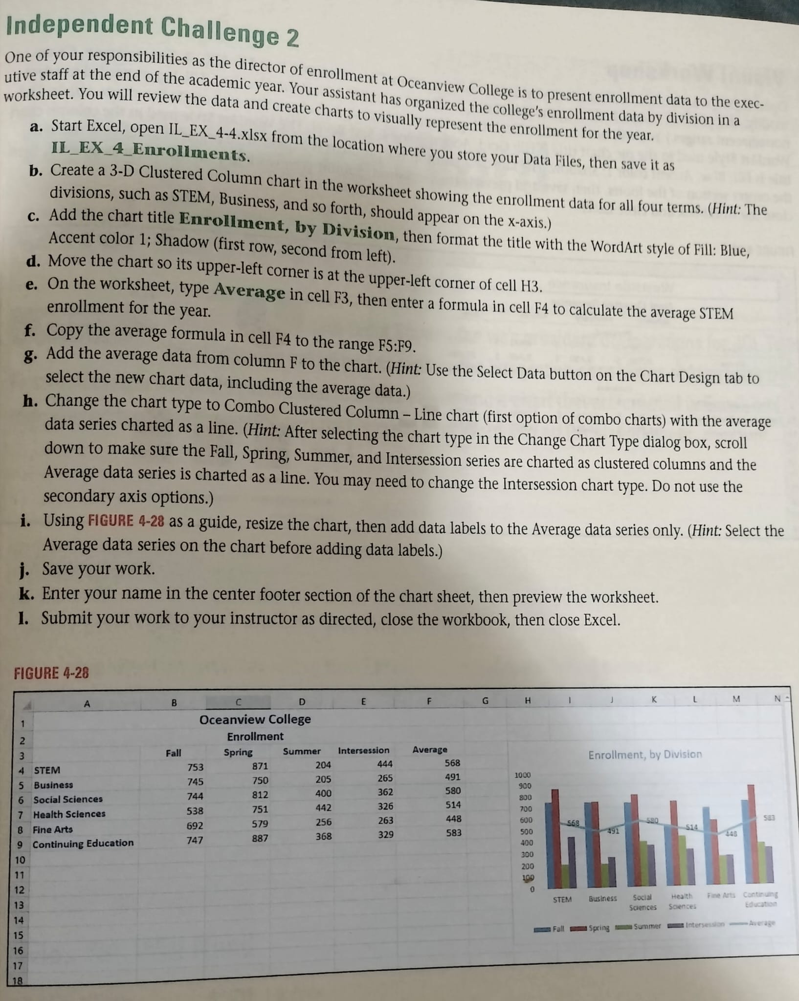 Independent Challenge 2 One of your