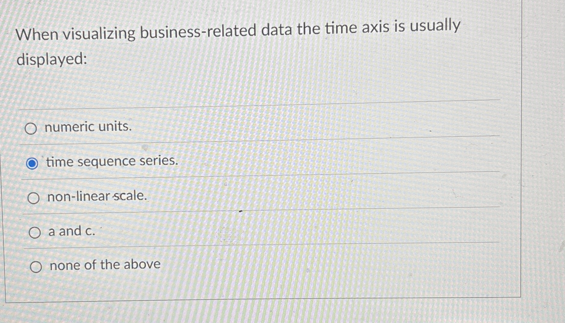 When visualizing business - related data the time