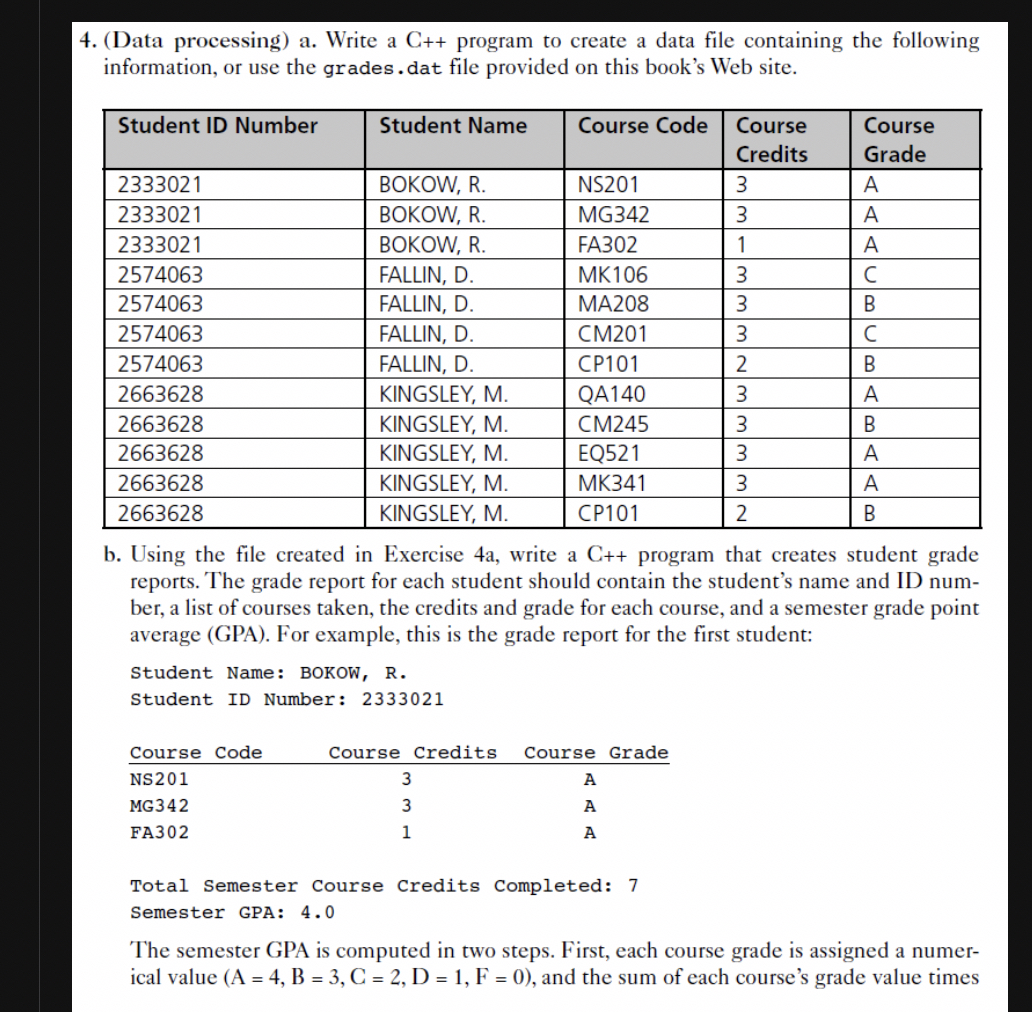 ( Data processing ) a . Write a C + + program to