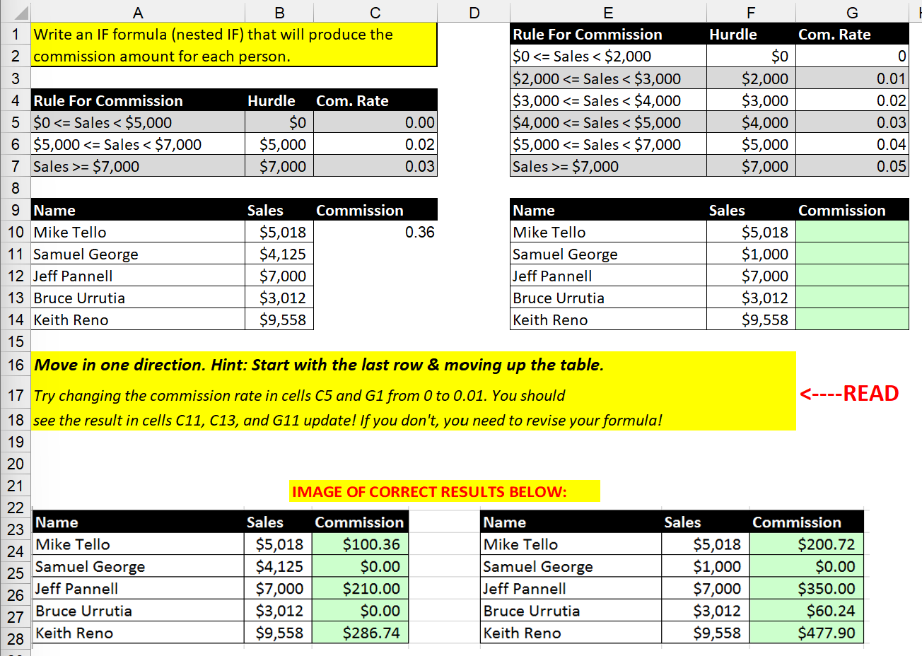 Write an IF formula ( nested IF ) that will