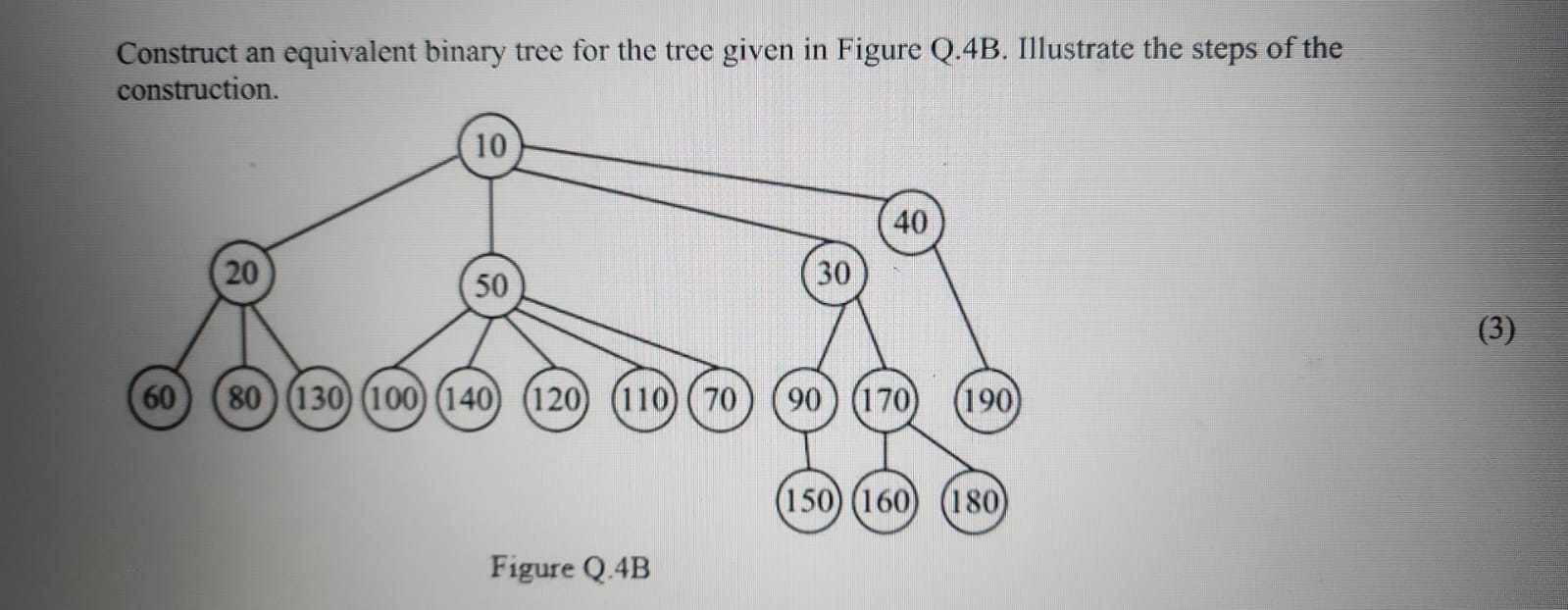 Construct an equivalent binary tree for the tree