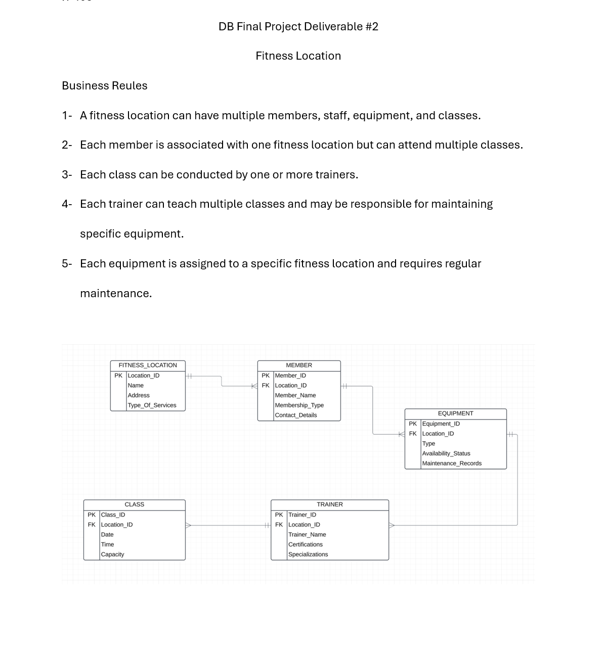 Create a database. Run sample SQL queries SELECT
