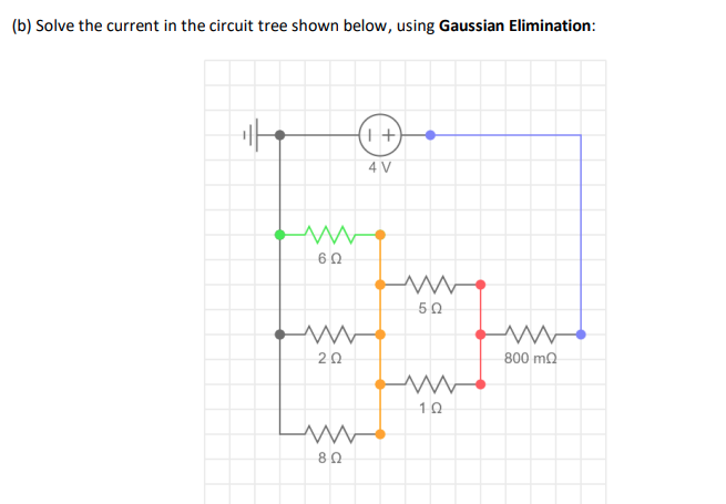 ( b ) Write a Python code that solves the current