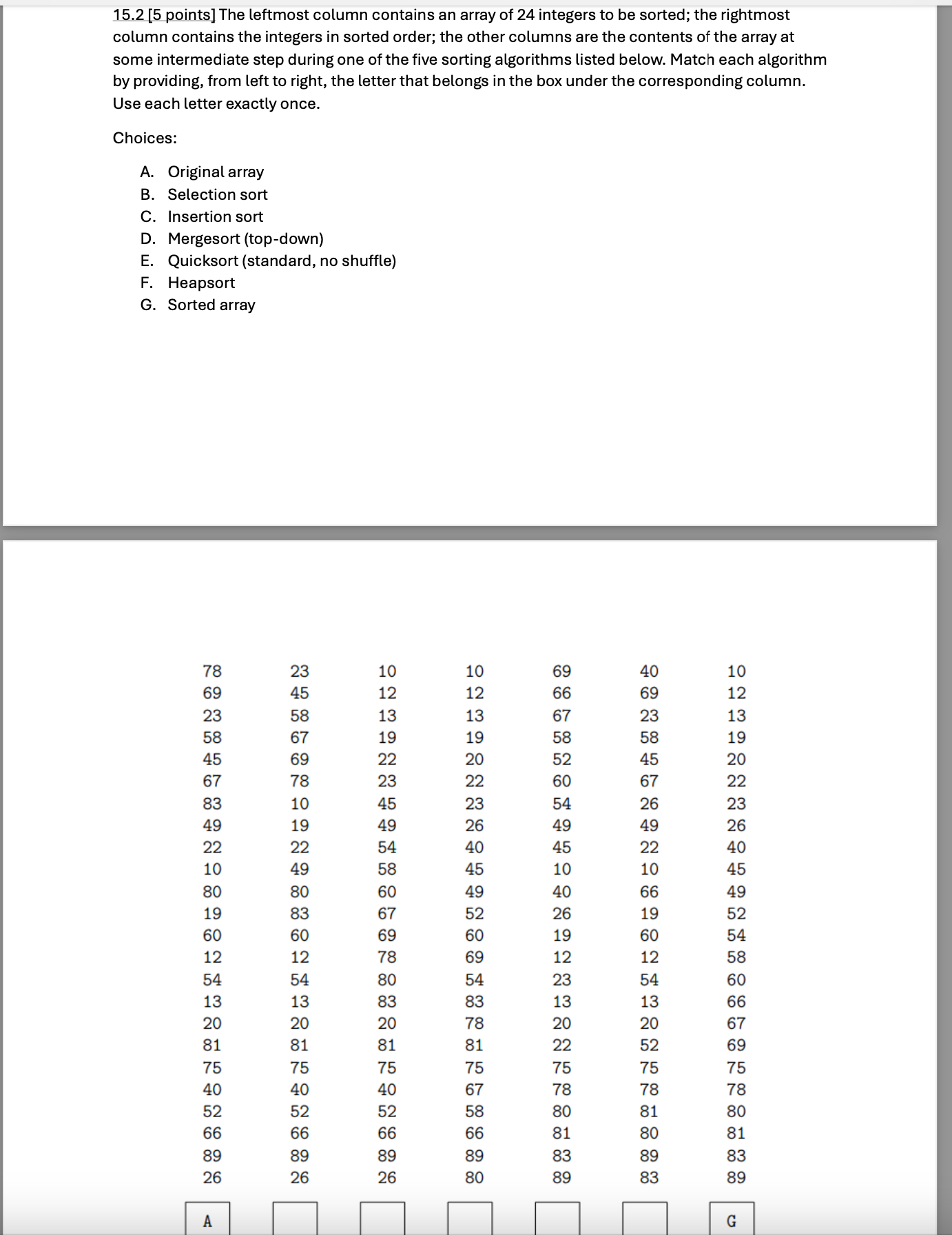 1 5 . 2 [ 5 points ] The leftmost column contains