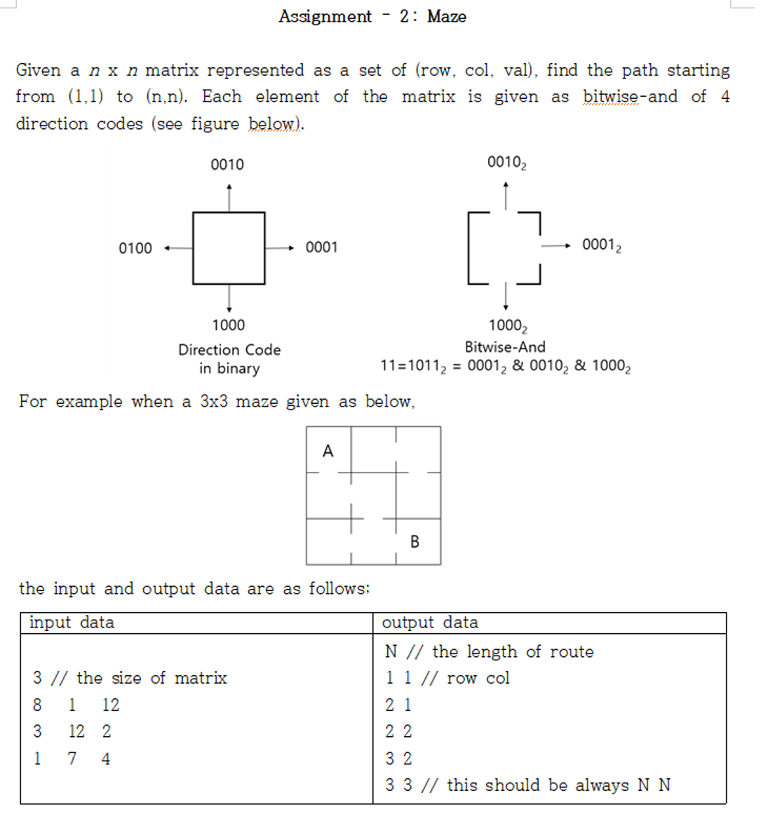 Assignment - 2 : Maze Given a n n matrix