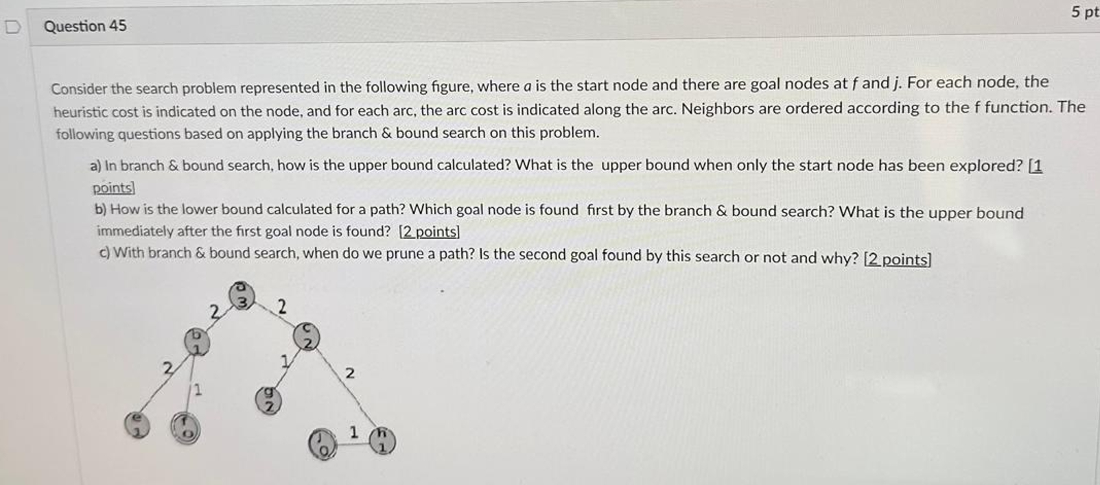 Question 4 5 Consider the search problem