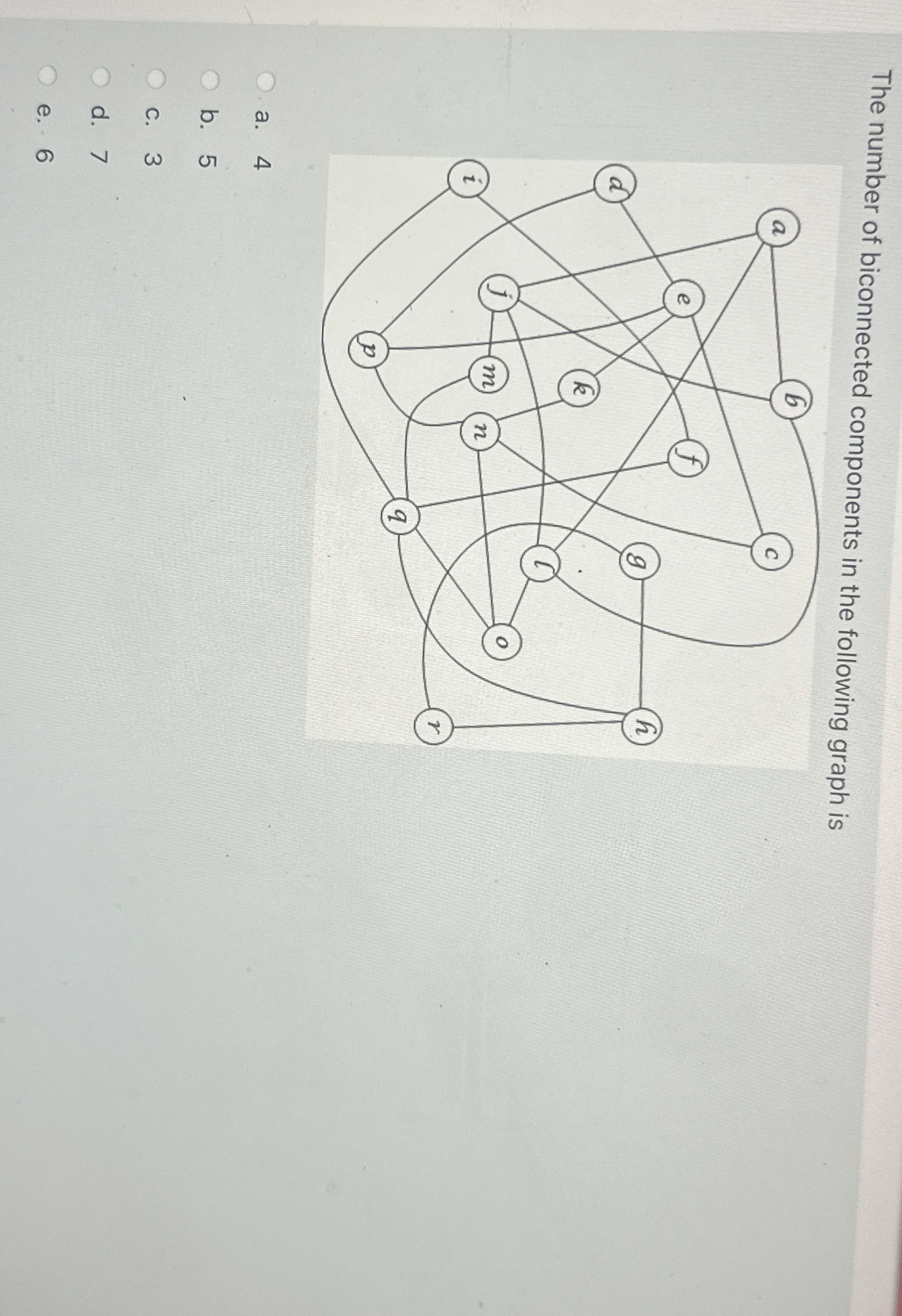 The number of biconnected components in the