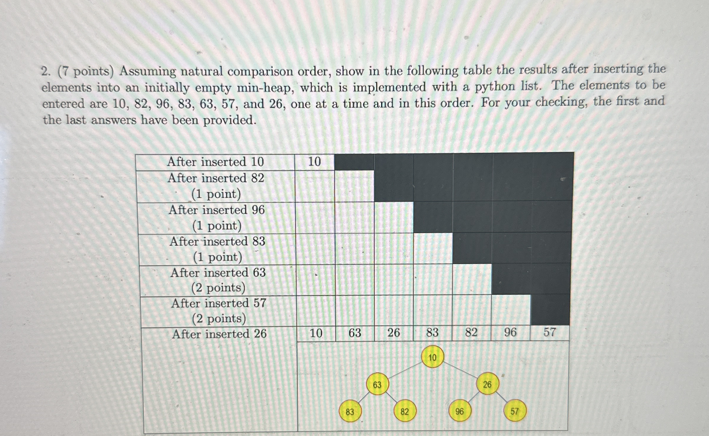 ( 7 points ) Assuming natural comparison order,