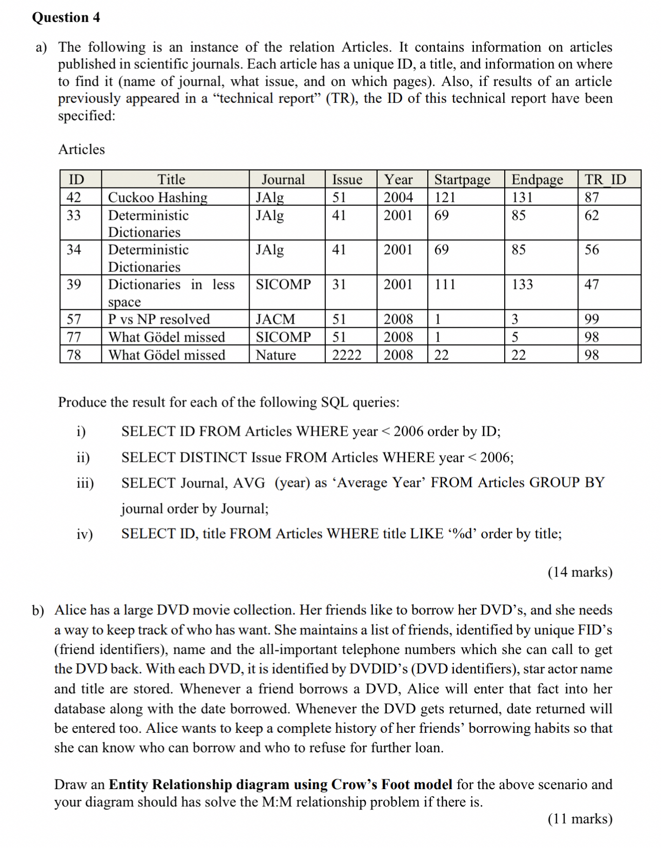 Question 4 a ) The following is an instance of