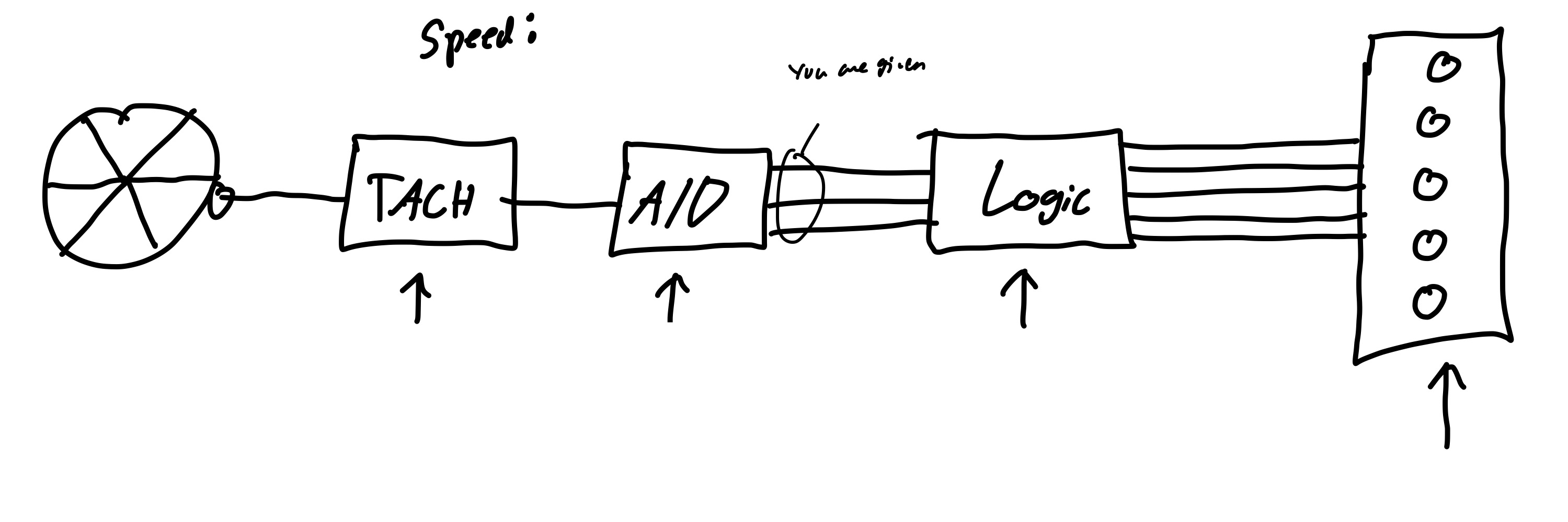 How to solve this? ( principles of electrical