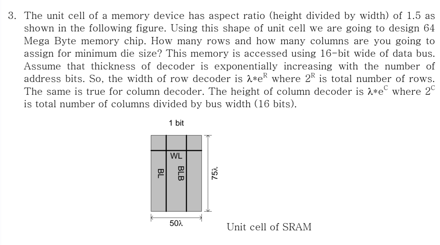 The unit cell of a memory device has aspect ratio