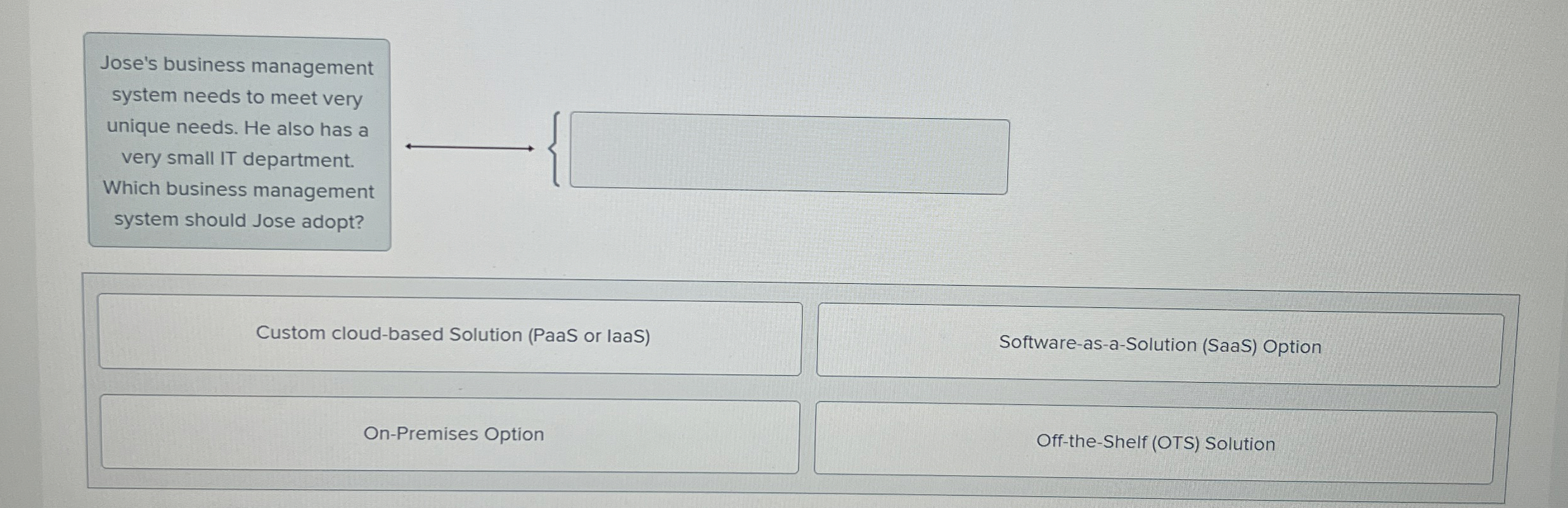 Jose's business management system needs to meet