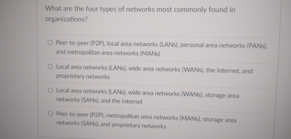 What are the four types of networks most commonly