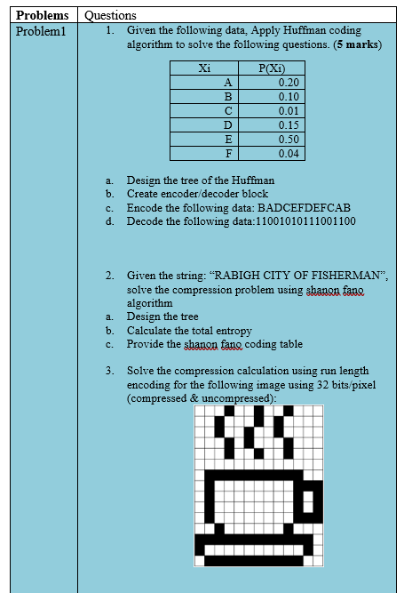 a . Design the tree of the Huffman b . Create