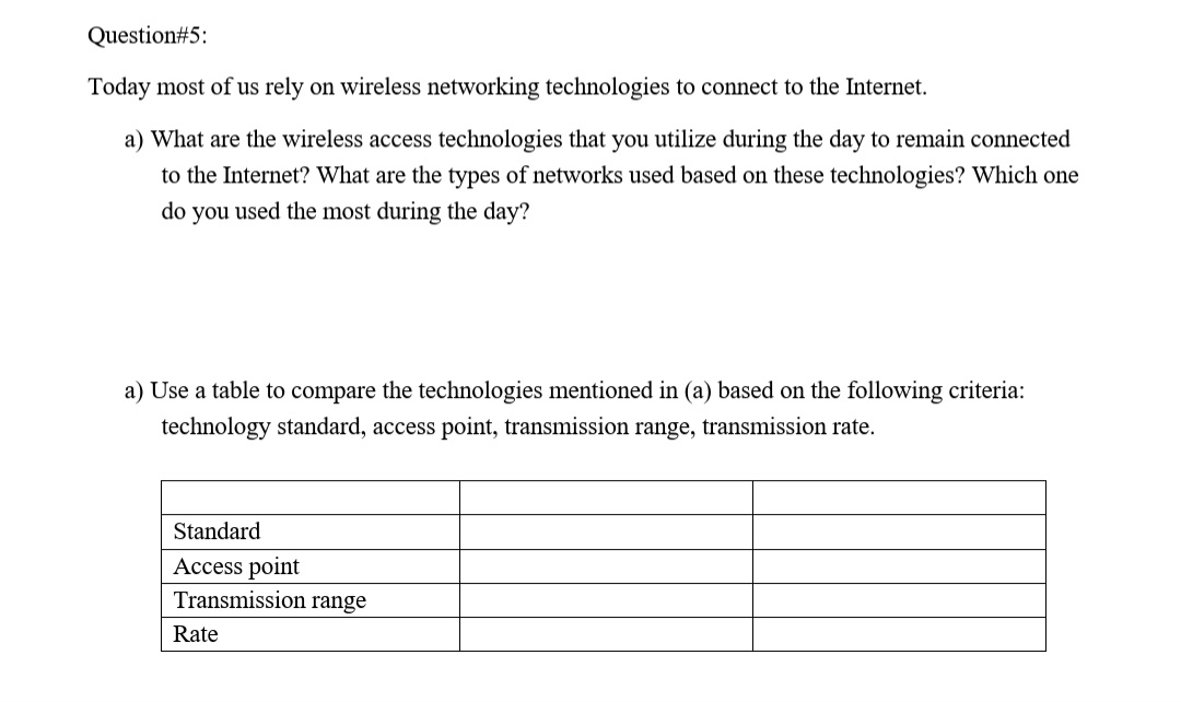 Question# 5 : Today most of us rely on wireless