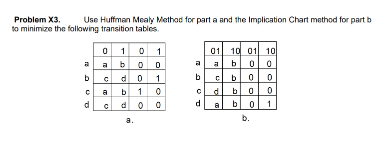 Problem X 3 . Use Huffman Mealy Method for part a