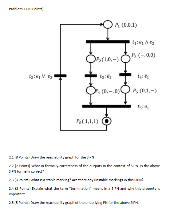 Problem 2 ( 2 0 Points ) 2 . 1 ( 8 Points ) Draw