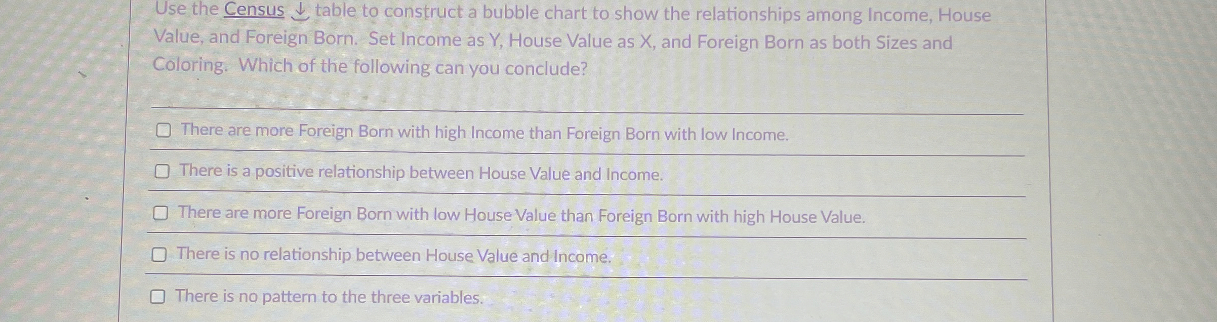 Value, and Foreign Born. Set Income as Y , House