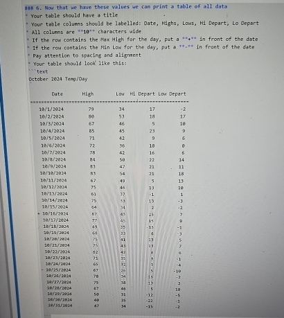 using phyton numpy: print a table of all data
