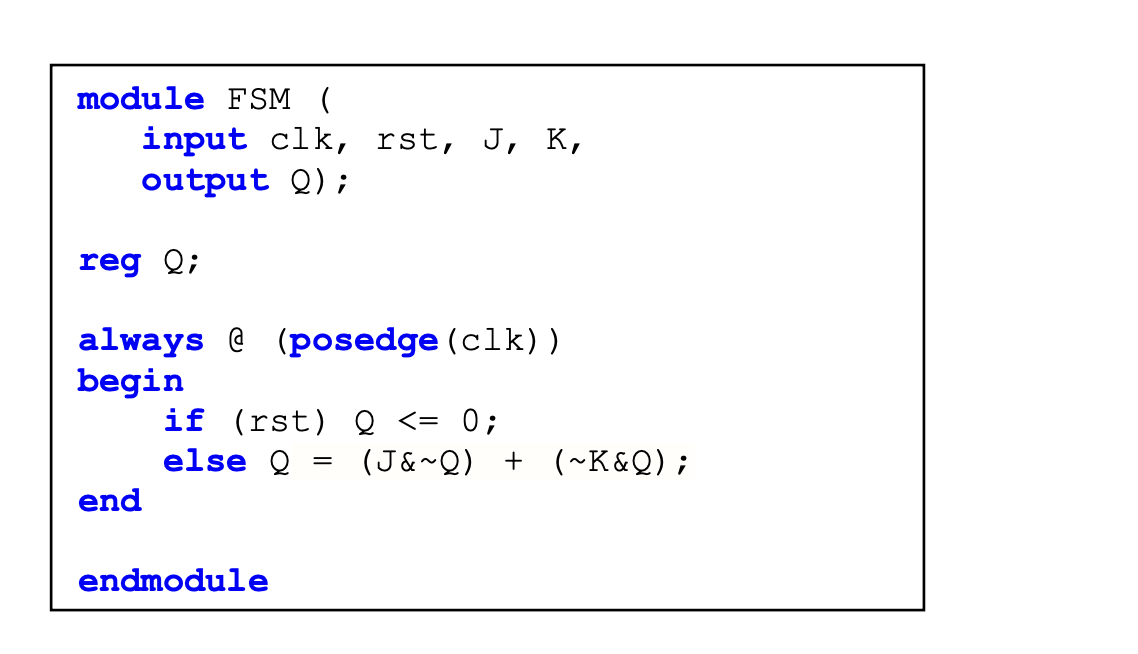 could you help me with this Sketch a block