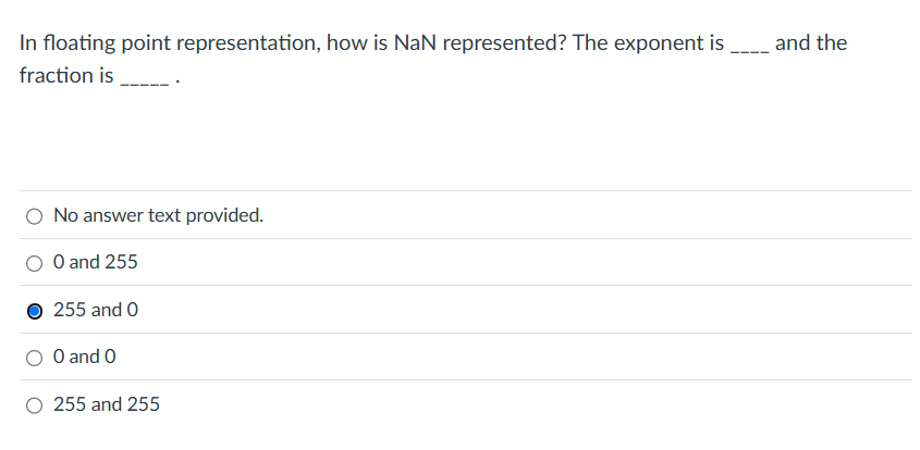 In floating point representation, how is NaN