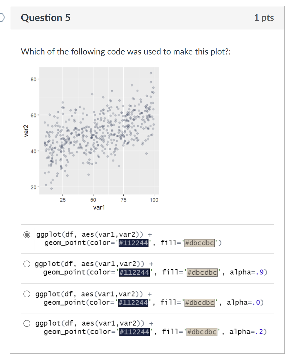 Question 5 Which of the following code was used