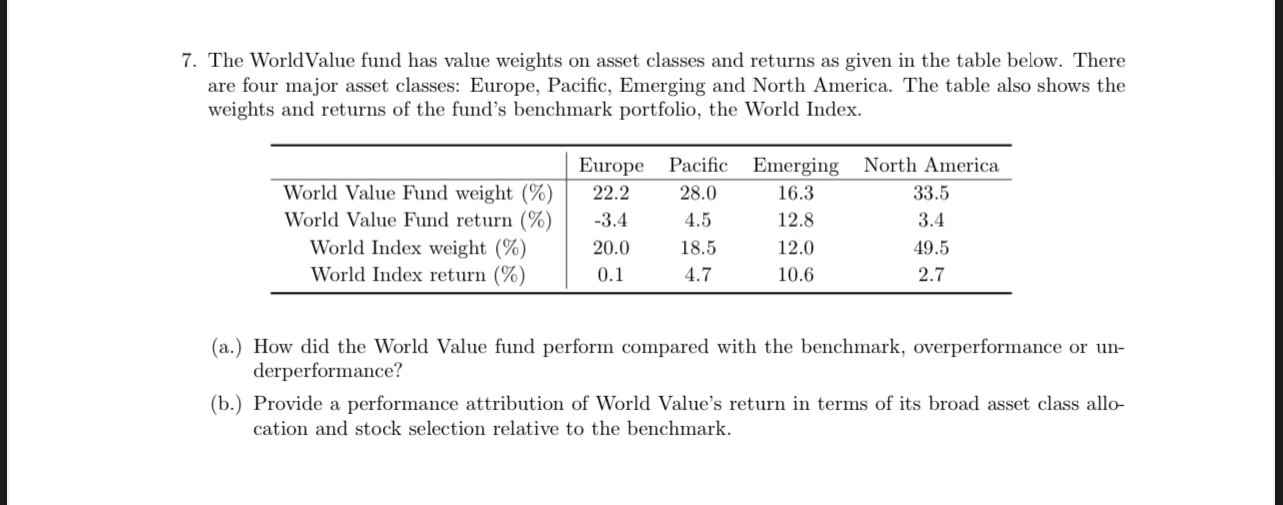 7. The WorIdValue fund has value weights on asset