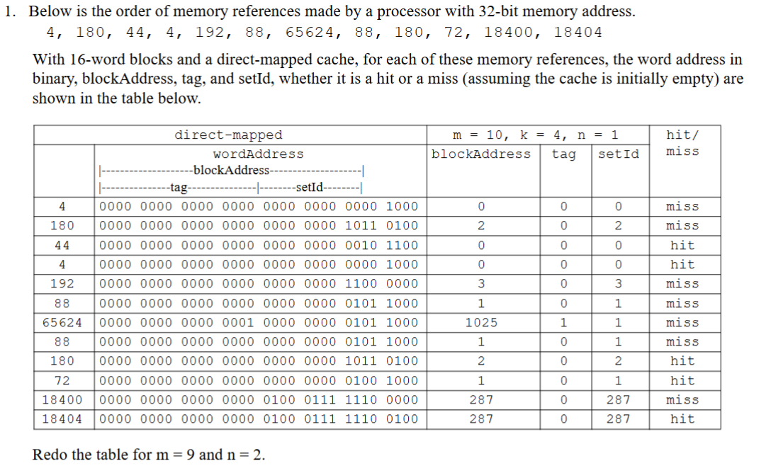 1 . Below is the order of memory references made