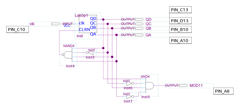 Create a truth table for the mod 1 1 up counter