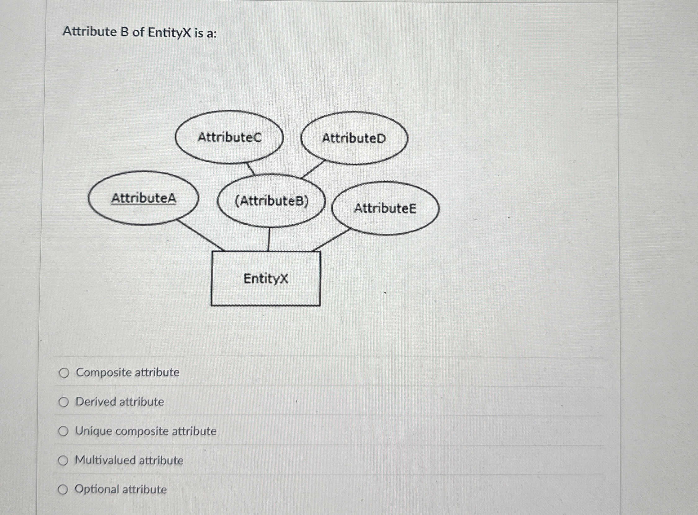 Attribute B of EntityX is a: Composite attribute