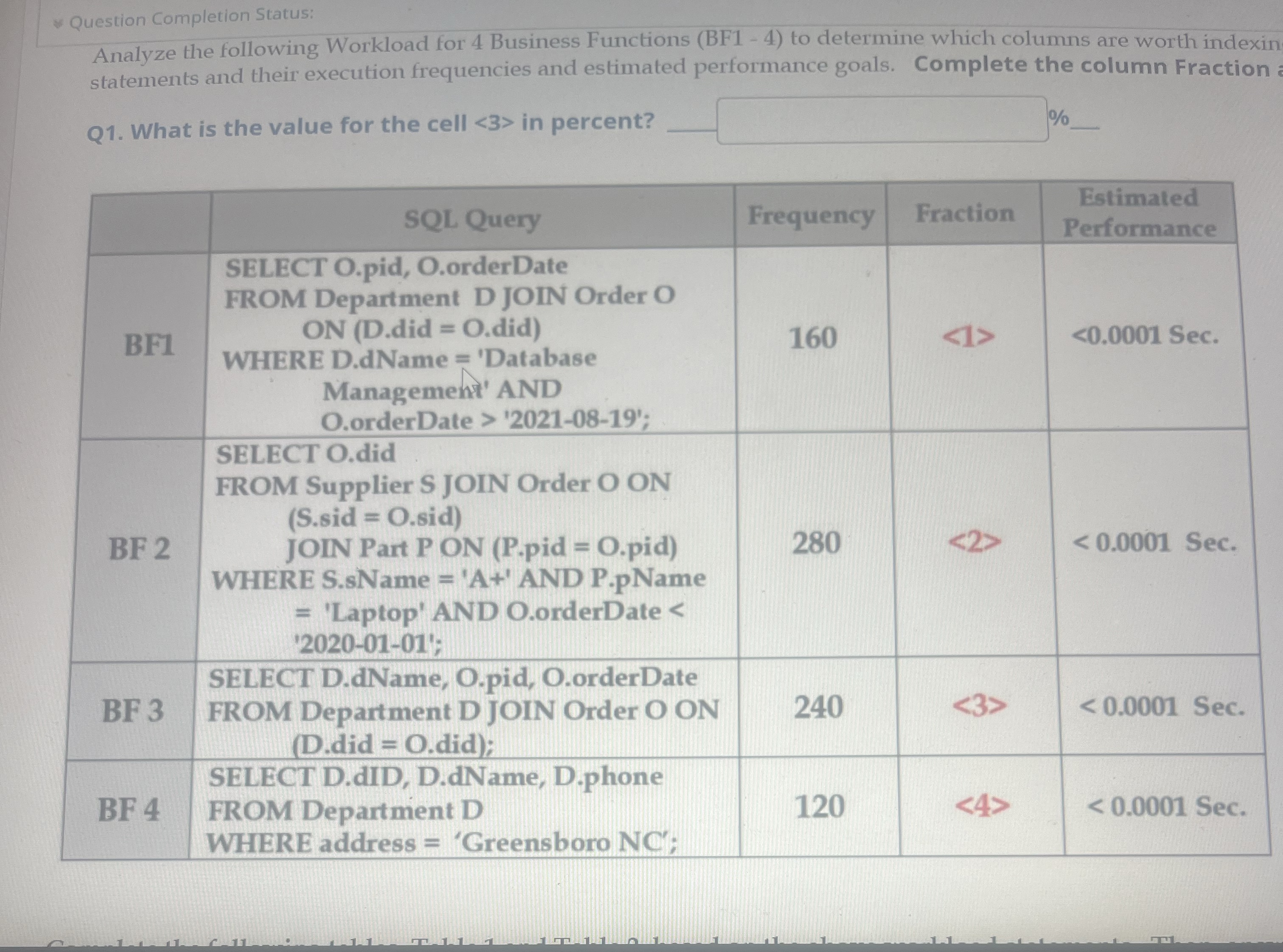 Question Completion Status: Analyze the following