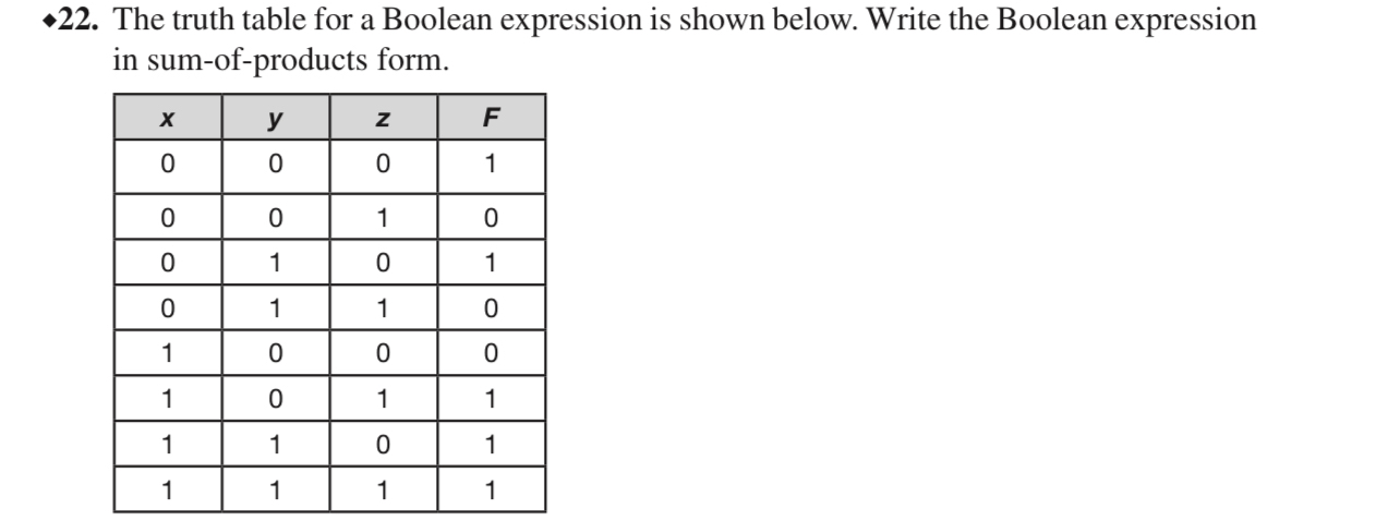 * 2 2 . The truth table for a Boolean expression
