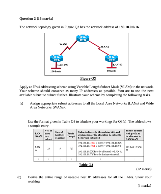 Please do help on this computer networking