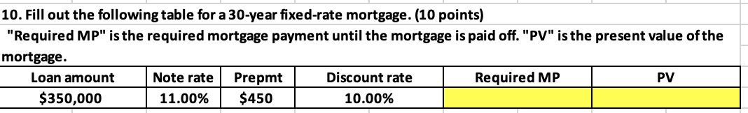 10. Fill out the following table for a 30-year