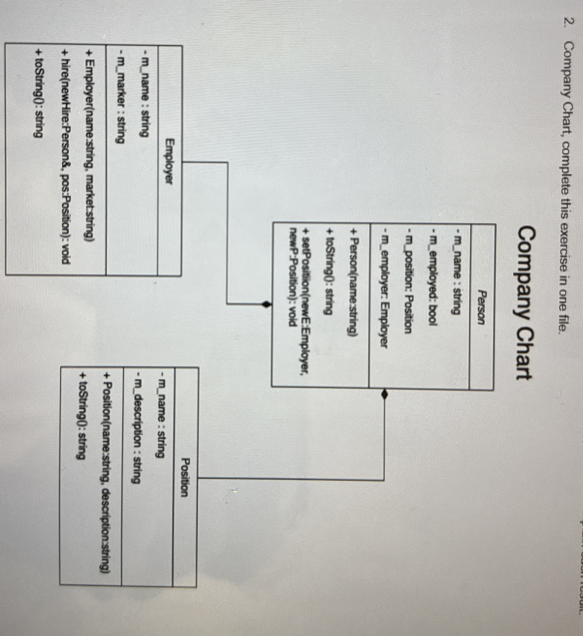 Company Chart, complete this exercise in one