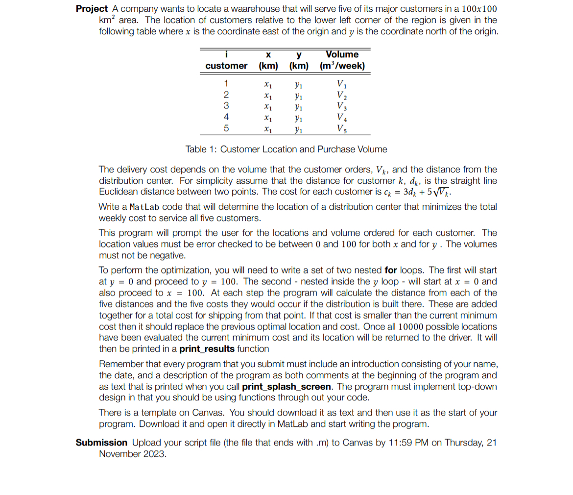 Project A company wants to locate a waarehouse