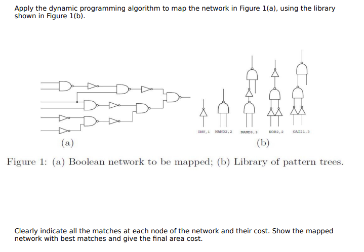 Apply the dynamic programming algorithm to map