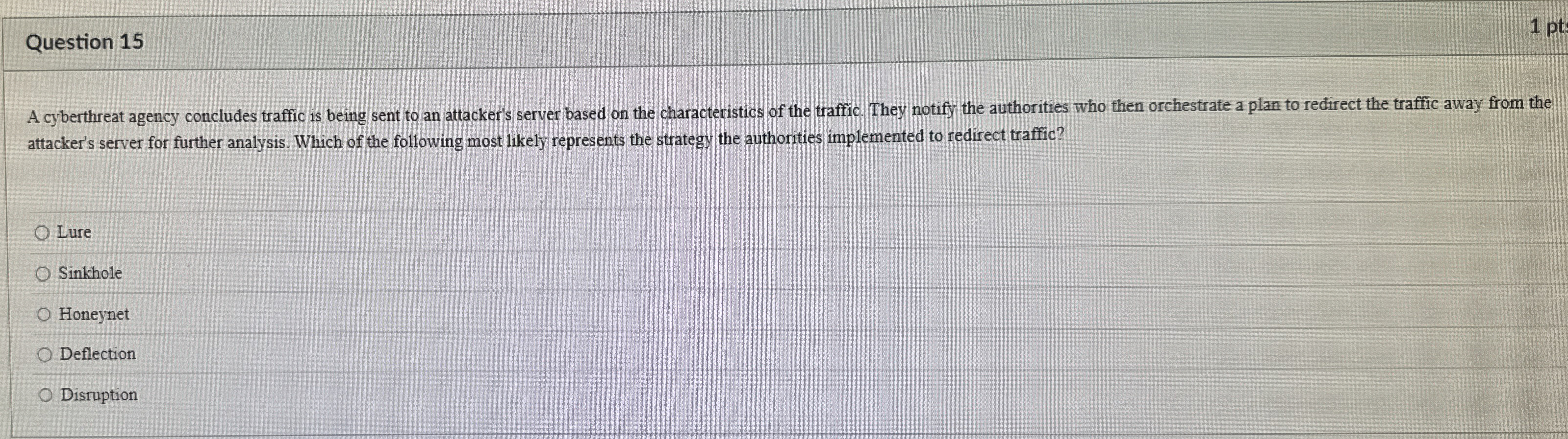 Question 1 5 A cyberthreat agency concludes