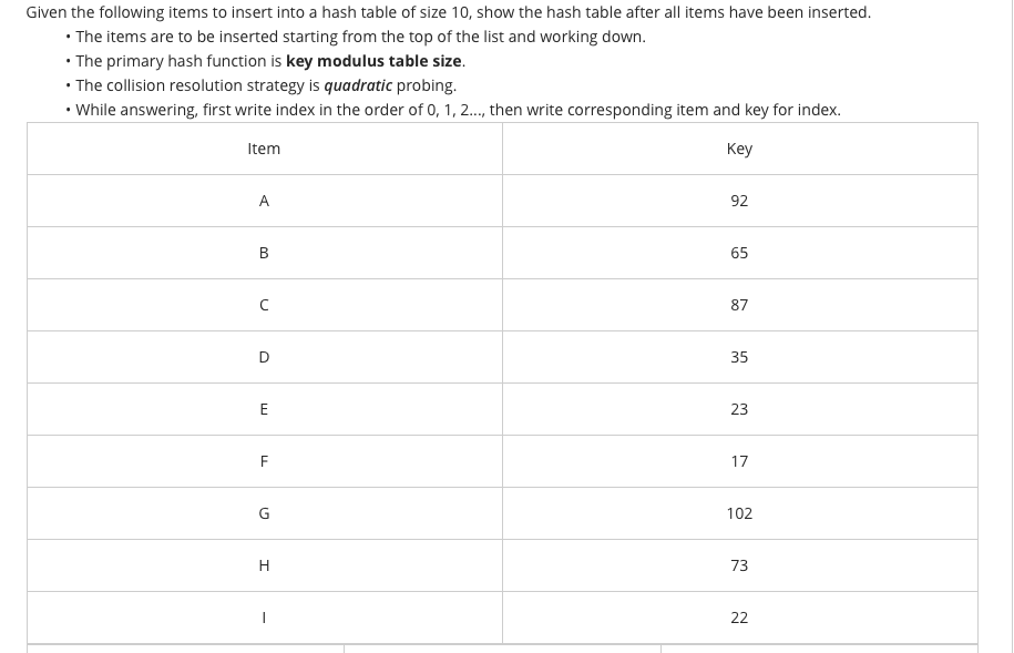 Given the following items to insert into a hash