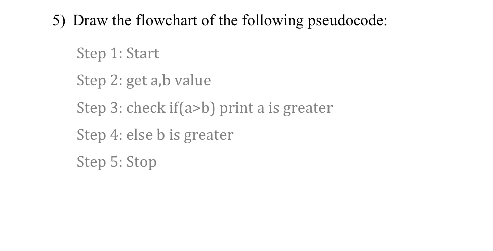 Draw the flowchart of the following pseudocode: