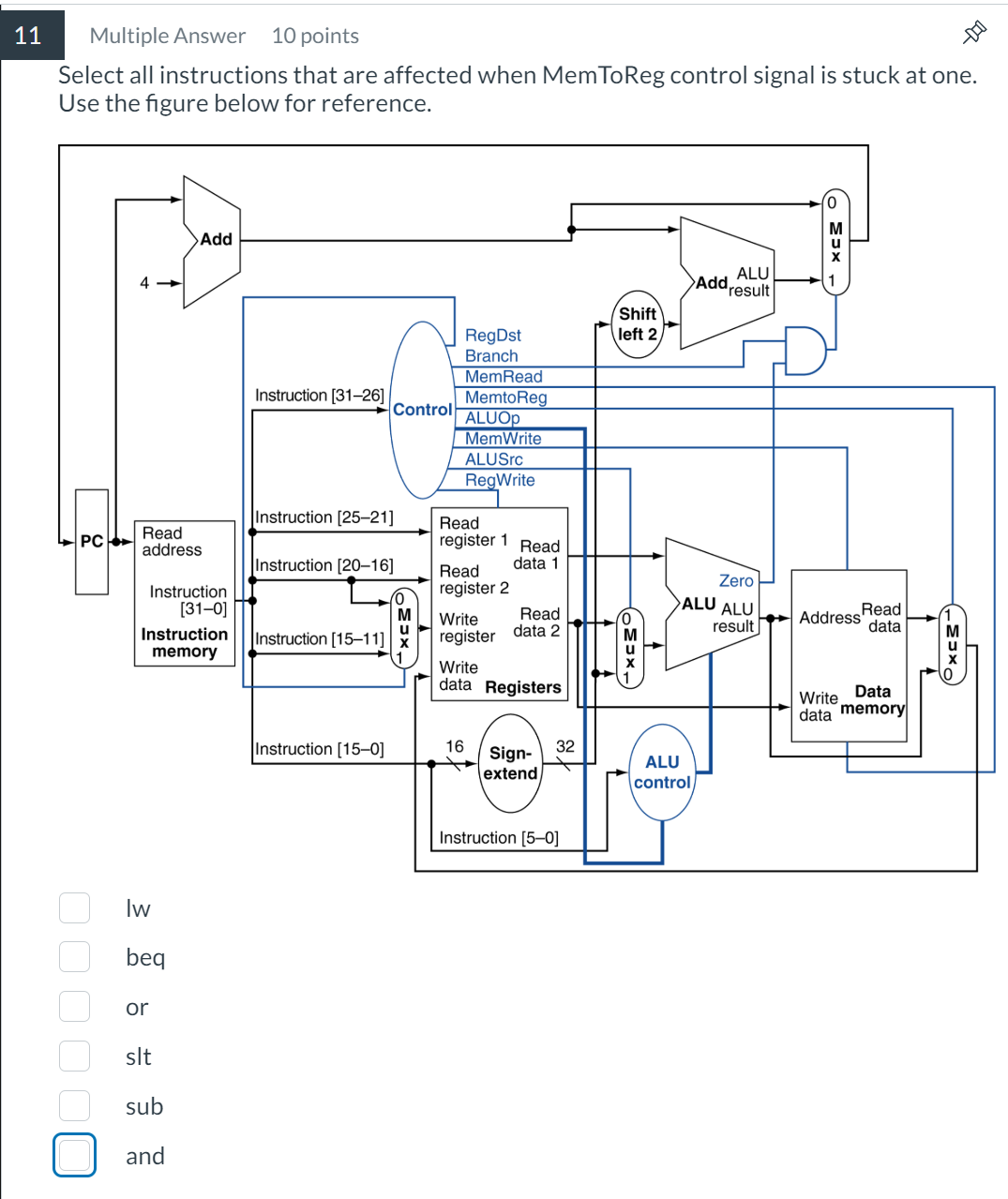 Select all instructions that are affected when