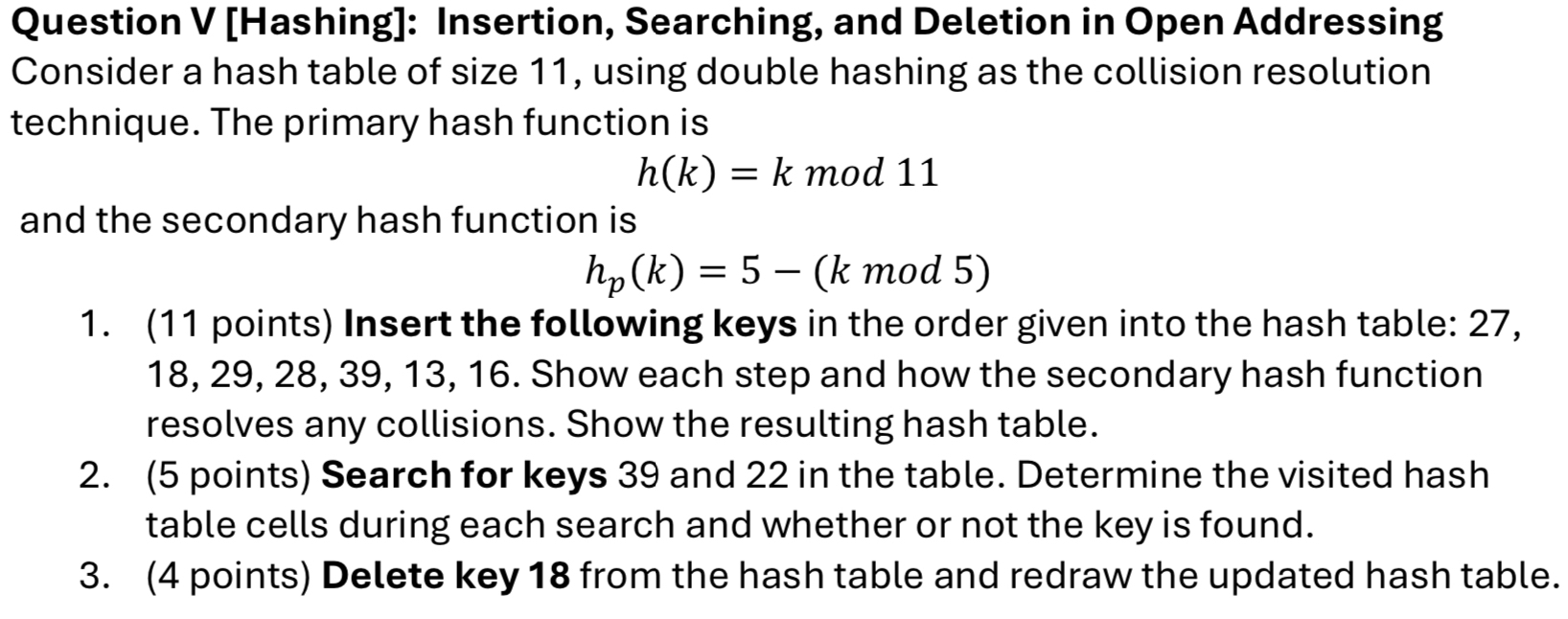 Question V [ Hashing ] : Insertion, Searching,