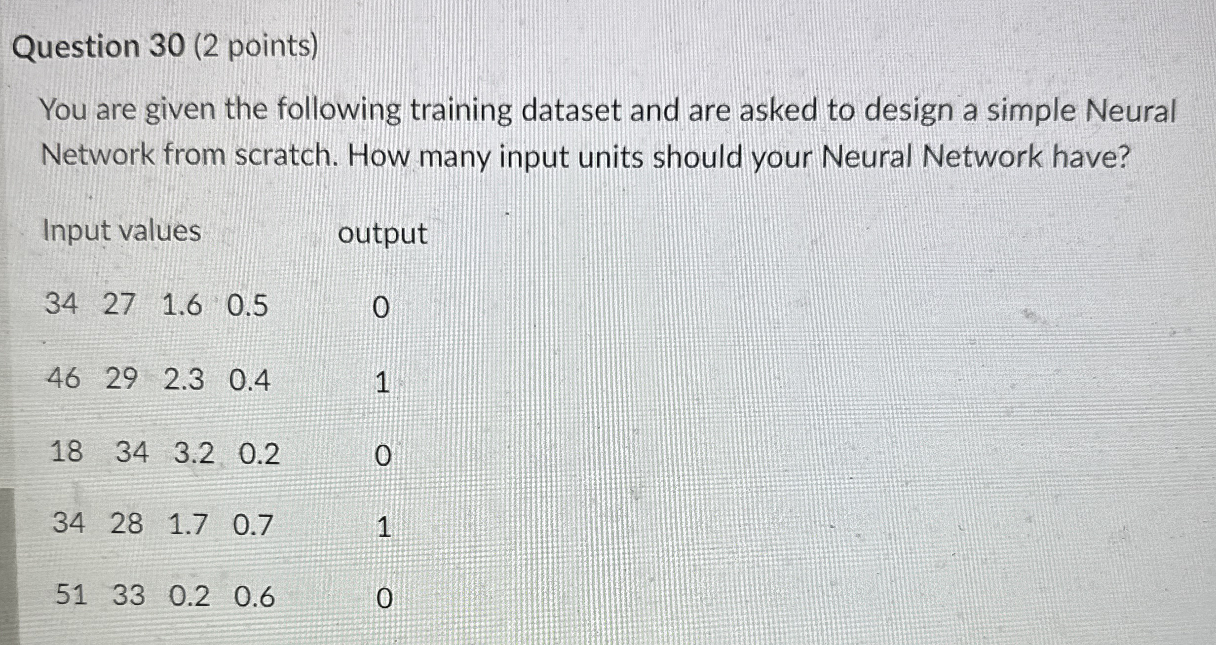 Question 3 0 ( 2 points ) You are given the