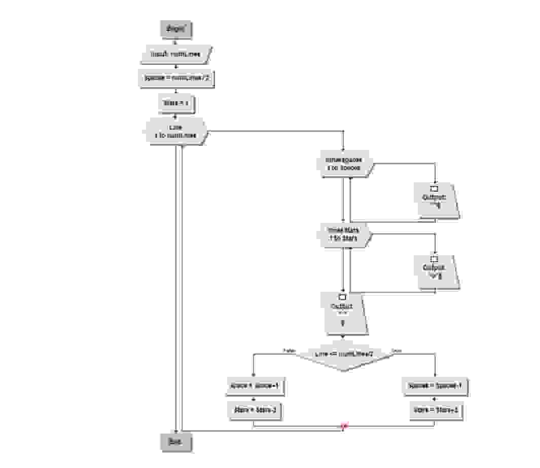i tried to do a visual logic program that