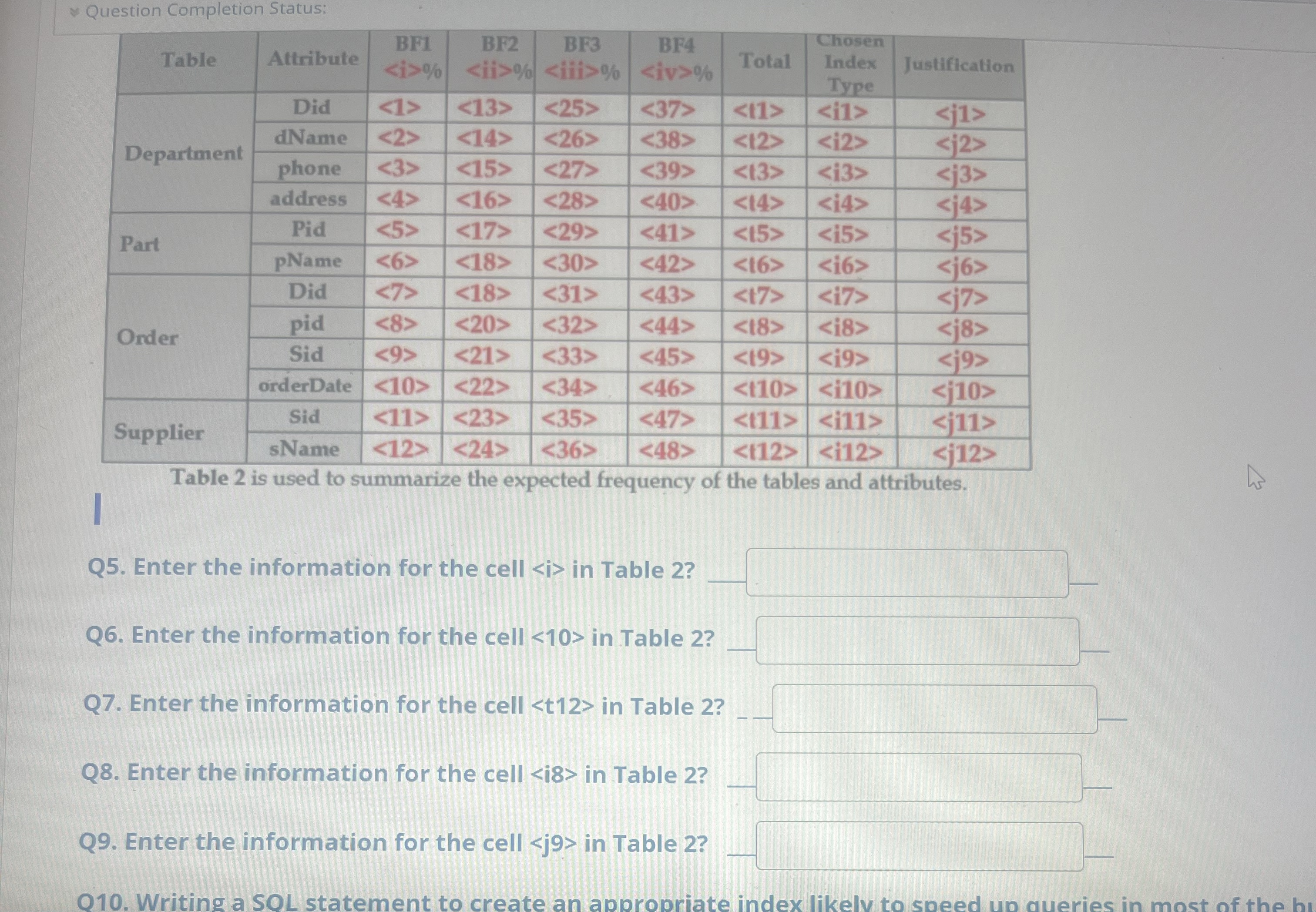 Question Completion Status: Table 2 is used to