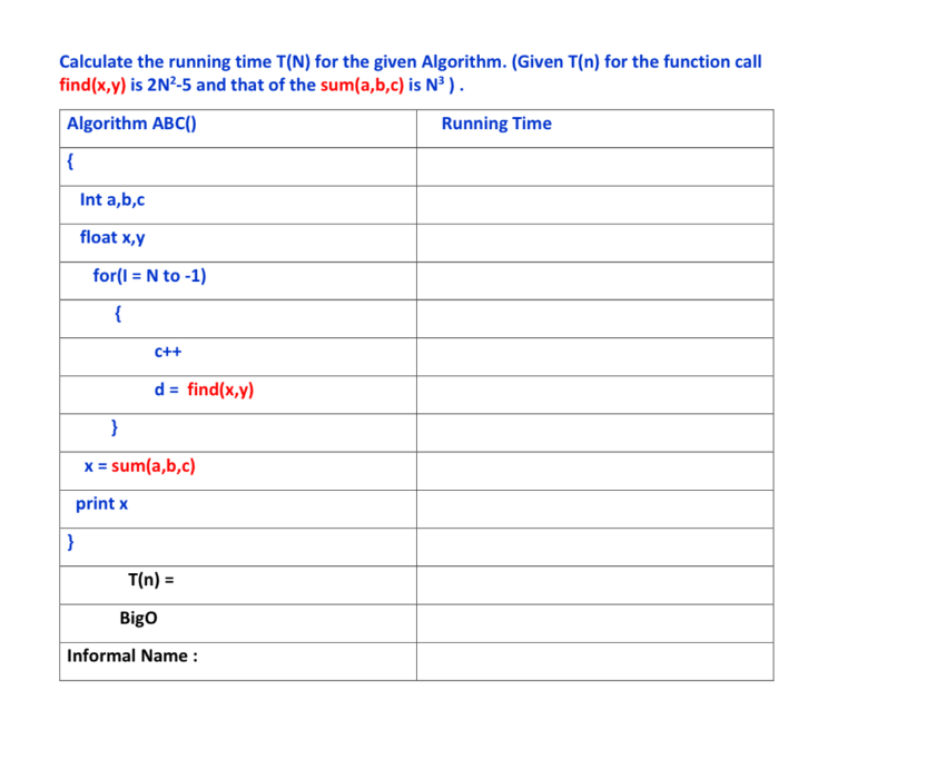 Calculate the running time T ( N ) for the given