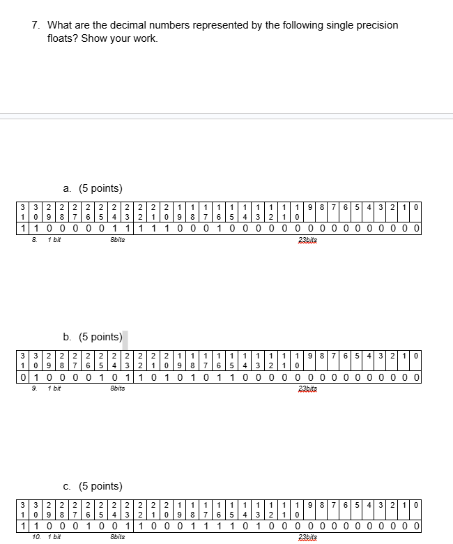 7 . What are the decimal numbers represented by