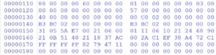 ##################################################