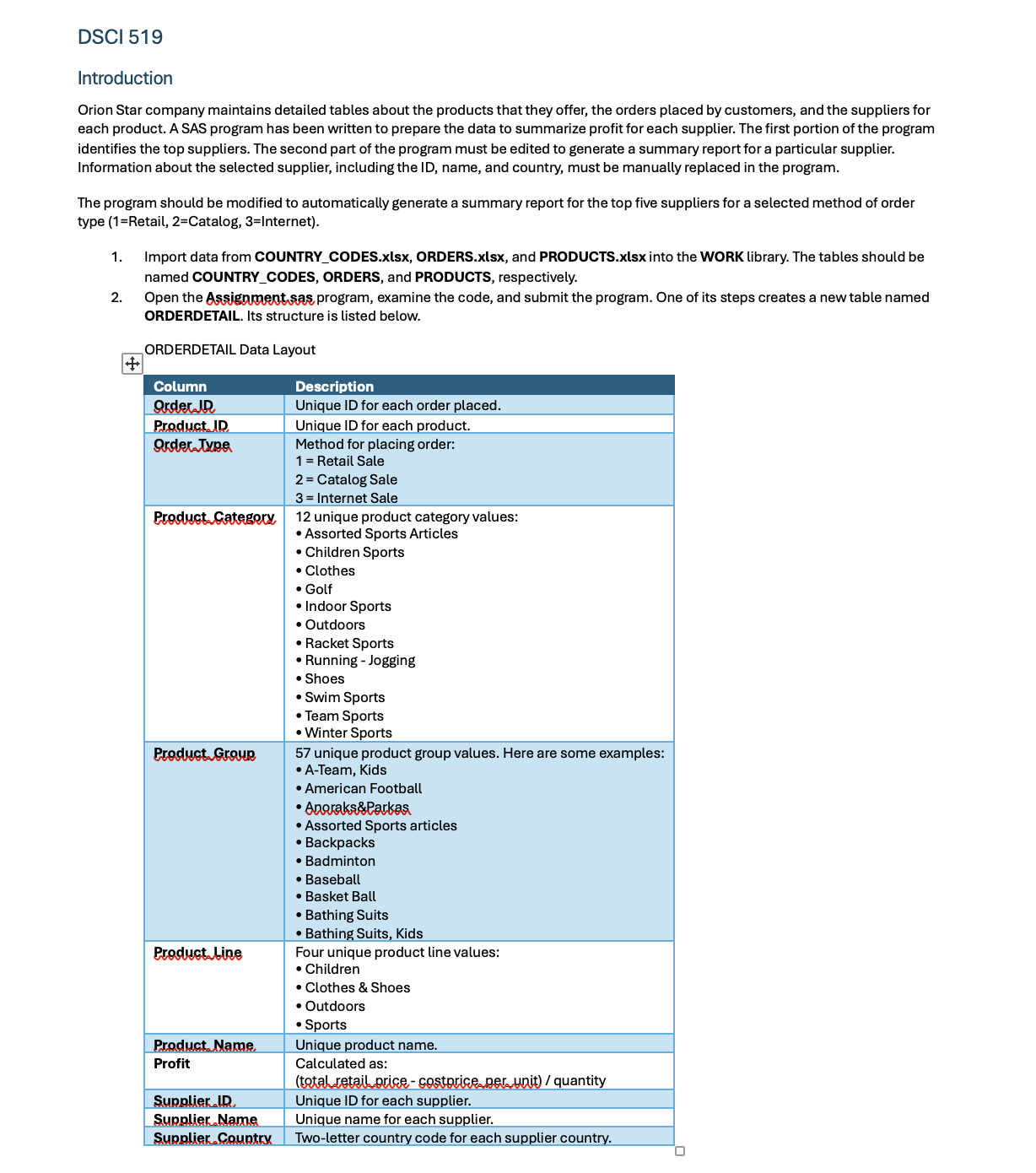 DSCI 5 1 9 8 . Use a macro DO loop to repeat Part