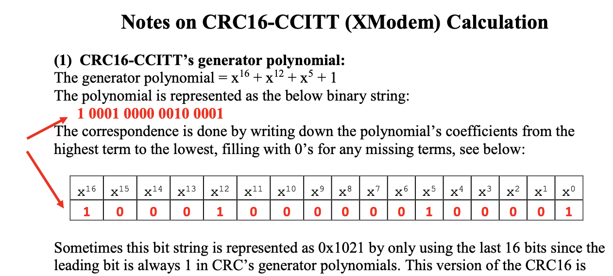 how to manually calculate the CRC 1 6 - CCITT